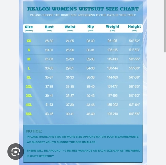 Shorty Neoprene Wetsuit with Front Zipper 3mm, 2mm Shorty Sleeves - Picture 9 of 10